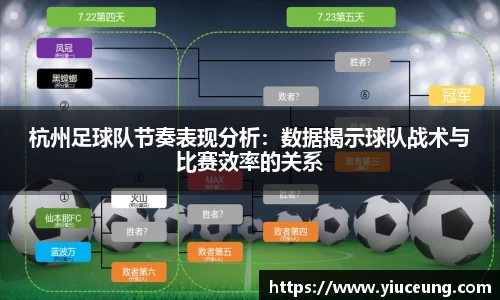 杭州足球队节奏表现分析：数据揭示球队战术与比赛效率的关系
